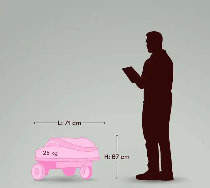TinyLineMarker Sport size, metric dimensions
